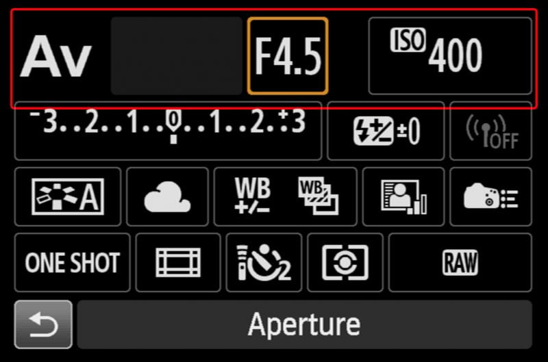 Aperture Priority Canon Camera