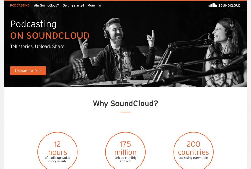 Podcasting With Soundcloud Homepage