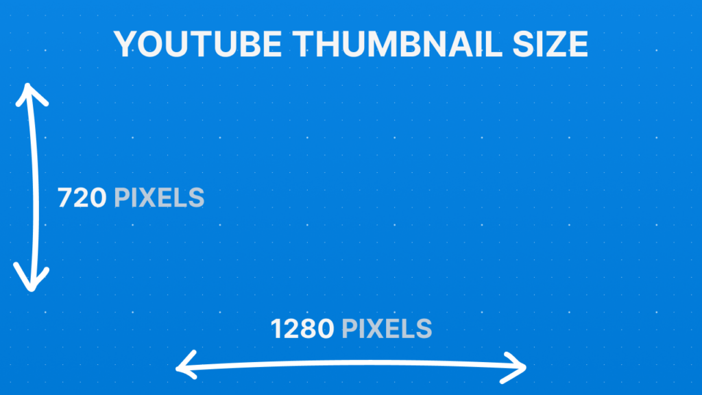 Ideal YouTube thumbnail size (2160 pixels by 3840 pixels)