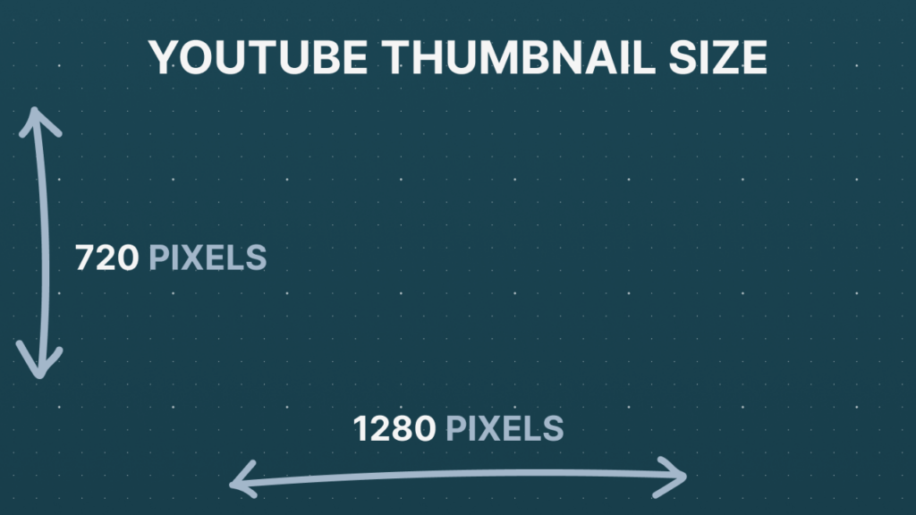 YouTube thumbnail size graphic (height 720 pixels, width 1280 pixels)