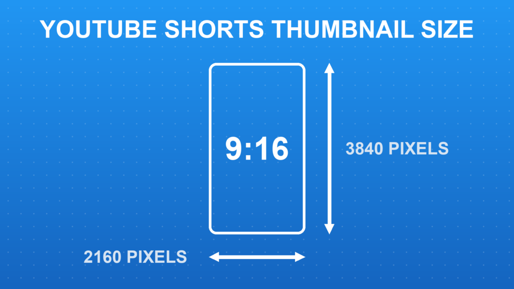YouTube Shorts thumbnail size diagram: 2160 by 3840 pixels at a 9:16 aspect ratio